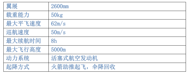 6e0ef272-f9ad-47dd-9955-51ed38551c24.png