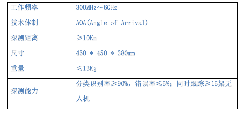 0d358983-60cf-4583-8aca-b28bda515d07.png